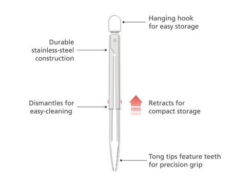 JJ-Zestaw narzędzi do BBQ 3el. GrillOut