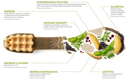 WHIMZEES Szczoteczka do zębów Gryzak dla psa L 6szt.