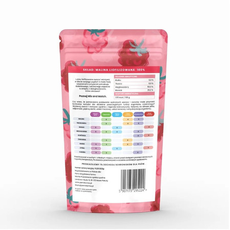Perro Mix & Match Malina liofilizowana - Przysmak dla psa - 15 g