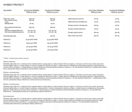 MyBestProtect Tran smak Guma Balonowa na wsparcie odporności 250 ml