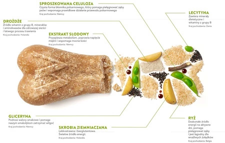 WHIMZEES Stix Pałeczka do zębów Gryzak dla psa S 28szt.