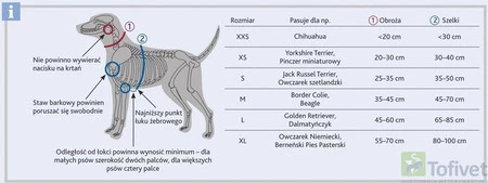 TRIXIE Szelki Comfort Soft Touring S-M czerwone