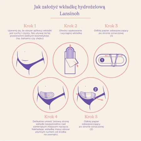 Lansinoh, Wkładka hydrożelowa po cesarskim cięciu