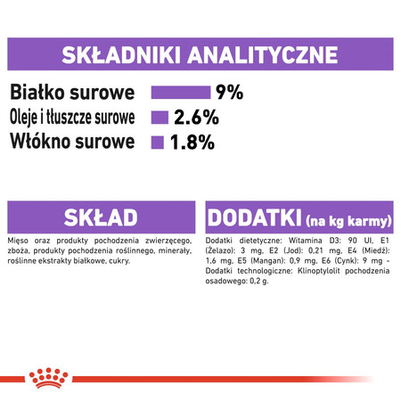 ROYAL CANIN Sterilised w sosie 85g