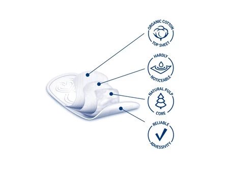 Vuokkoset, COTTON, NORMAL, Wkładki higieniczne, 26 szt.