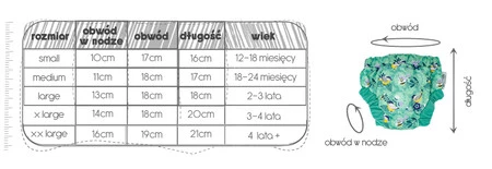Close, Wielorazowe majteczki treningowe na noc, Round the Garden, L