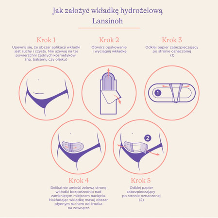 Lansinoh, Wkładka hydrożelowa po cesarskim cięciu
