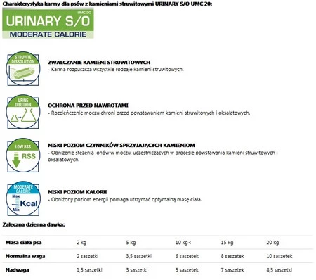 ROYAL CANIN VET URINARY S/O Moderate Calorie Canine 100g