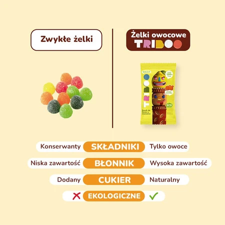 Smileat Triboo, BIO Sminolas, Żelki owocowe bez cukru Jabłko i Cytryna, 25g