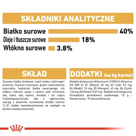 ROYAL CANIN BENGAL Adult 2kg