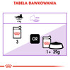 ROYAL CANIN Sterilised w sosie 85g