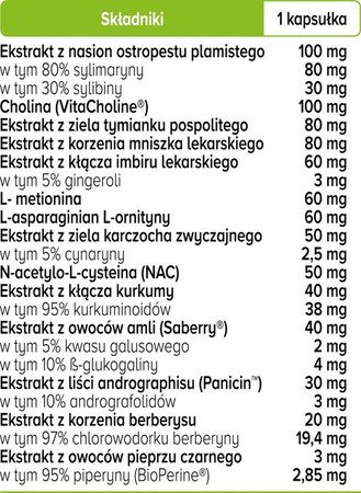 Biowen Hepa Strong Complex+ wsparcie dla wątroby i metabolizmu 90 kaps.