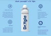 Dr. Yglo - preparat do usuwania kurzajek/brodawek wirusowych 50 ml