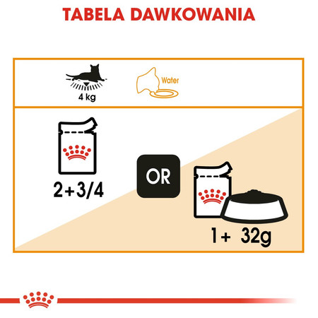 ROYAL CANIN Hair / Skin Care w galaretce 85g