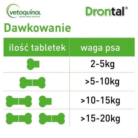 VETOQUINOL Drontal Dog Flavour Tabletki dla psa na robaki 2szt.