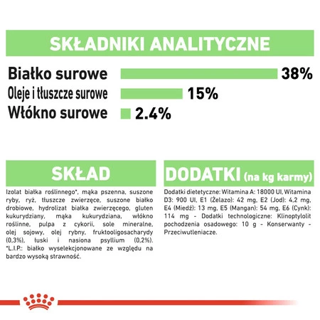 ROYAL CANIN Digestive Care 400g