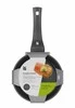 WMF - Patelnia 20cm, PermaDur Premium