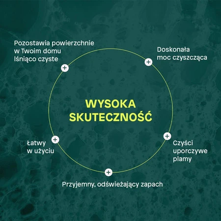 Attitude NATURE+, Uniwersalny spray do czyszczenia, Skórka Cytrusowa, 800 ml