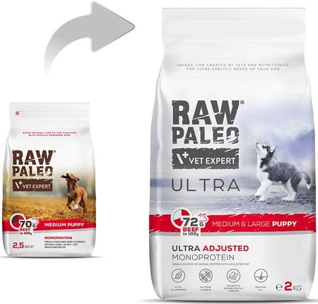 Vet Expert RAW PALEO Medium Large Puppy Ultra Beef 2kg