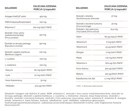 MyBestBeauty suplement na poprawę kondycji włosów, skóry i paznokci 90 kaps.