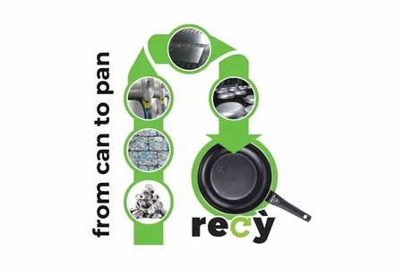 MO - Garnek 24 cm, Recy, indukcja