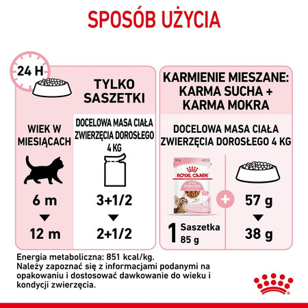 ROYAL CANIN Kitten Sterilised w sosie 85g