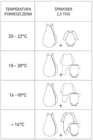 Lassig Śpiworek o grubości 2,5 tog Cozy Home Sprinkle taupe, rozm. 74-80 cm/7-12 miesięcy