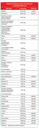 Life Care Witaminy dla Mężczyzn 60 kaps.