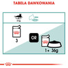 ROYAL CANIN Instinctive 7+ w sosie 85g