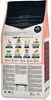 OWNAT Classic Dog Monoproteic Lamb 12kg