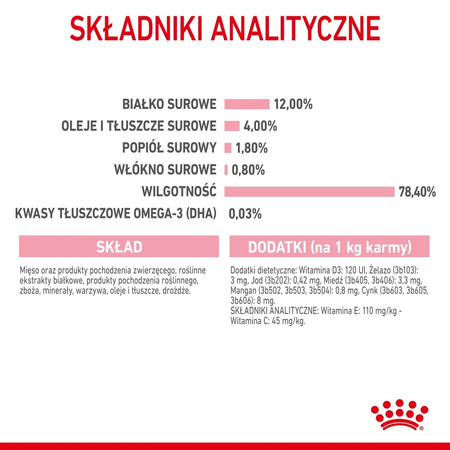 ROYAL CANIN KITTEN w pasztecie 85g