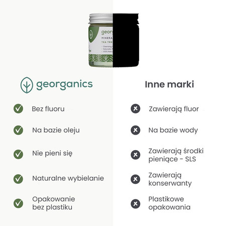 Georganics, Mineralna pasta do zębów w słoiku, bez fluoru, do codziennej pielęgnacji, smak drzewa herbacianego, 60 ml
