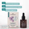 Orientana Phyto Technology Serum Aktywujące Odnowę Skóry Endorfiny 30ml