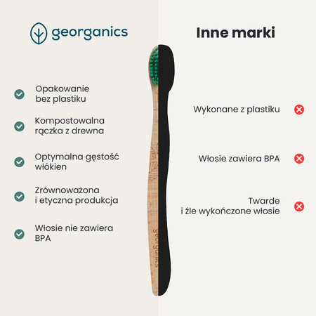Georganics, GeoKids, Szczoteczka do zębów z drzewa bukowego, dla dzieci