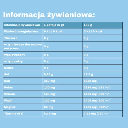 HORIZON by ActivLab Isodrink Zero słój 300 g smak pomarańcza