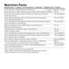 7Nutrition B Complex B50 Methyl 120 kaps.