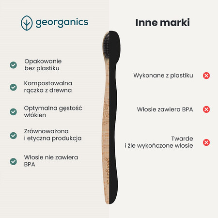 Georganics, Szczoteczka do zębów z drewna bukowego, SOFT