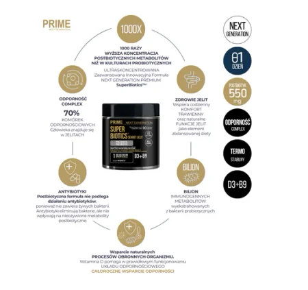 Prime Next Generation Postbiotyk z witaminą D3 i B9, 550 mg SuperBiotics™ 90 kaps. 90 dni stosowania