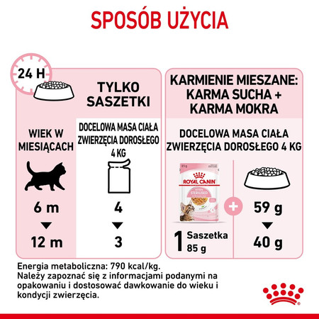 ROYAL CANIN Kitten Sterilised w galaretce 85g
