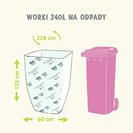 GreenAware, Kompostowalne worki na śmieci 240 L, 3 szt.