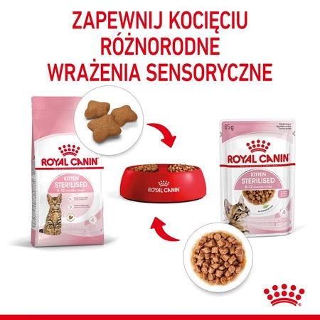 ROYAL CANIN Kitten Sterilised w sosie 85g