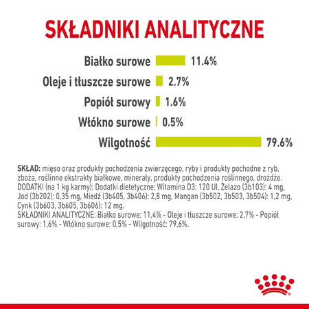 ROYAL CANIN Sensory Smell w sosie 85g