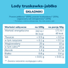 Smileat, BIO Smilados, Mus owocowy do mrożenia o smaku truskawki i jabłka, idealny na ząbkowanie 6m+, 5x50g