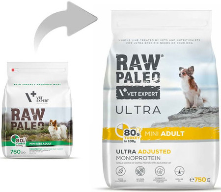 Vet Expert RAW PALEO Mini Adult Ultra Turkey 750g