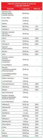 Life Care Witaminy Dla Kobiet 60 kaps.