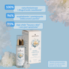 Orientana Hydro Nawilżenie Nawadniające Serum Eliksir Tremella Egzosomy Kwas Mlekowy, 30ml
