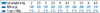 FARMINA ND CAT PUMPKIN Lamb Blueberry Jagnięcina 70g