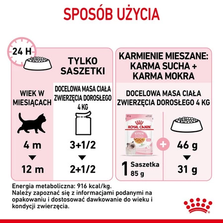ROYAL CANIN KITTEN w galaretce 85g