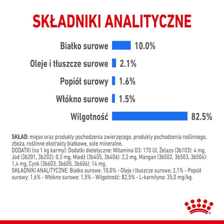 ROYAL CANIN Light Weight Care w sosie 85g