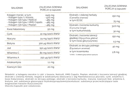 MyBestCollaGEN suplement na wsparcie kondycji skóry 150 kaps.
